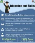 Union Budget 2020-21 allocates Rs.99,300 crore for Education, Rs. 3,000 crore for Skill Development