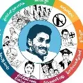 navaratnala logo on revenue certificates