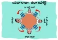 telugu.html